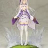 Kotobukiya Emilia (Memory's Journey) -Model Figures Sales Shop emilia memorys journey rezero starting life in another world gallery 6145026bcfc0e