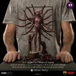 Vecna -Model Figures Sales Shop vecna stranger things gallery 6491eaa8c4e7b